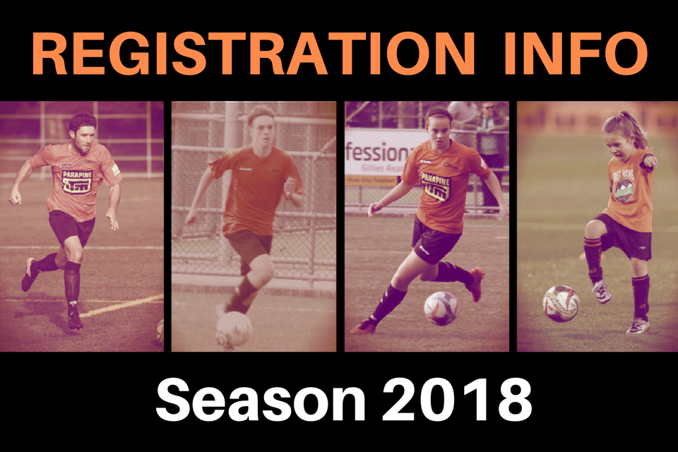 Read more about the article 2018 – Welcome to the new season